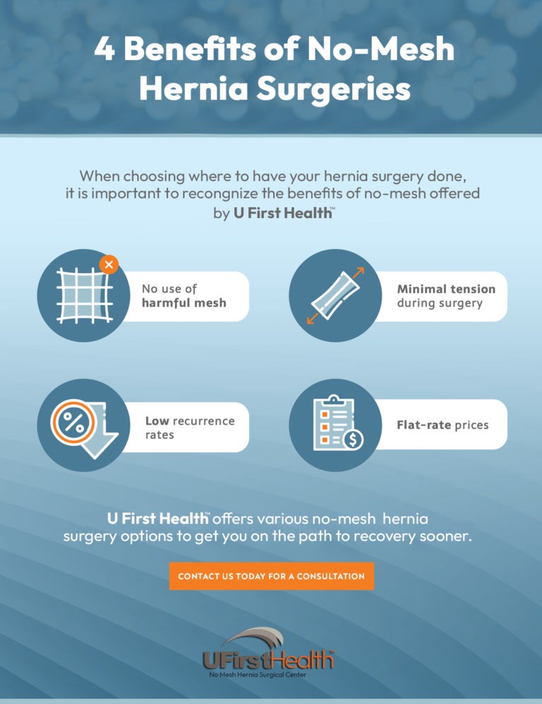 Desarda Hernia Repair Surgery Benefits